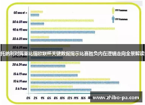 托纳利对阵莱比锡欧联杯关键数据揭示比赛胜负内在逻辑走向全景解读 托纳利对阵莱比锡欧联杯关键数据揭示比赛胜负内在逻辑走向全景解读