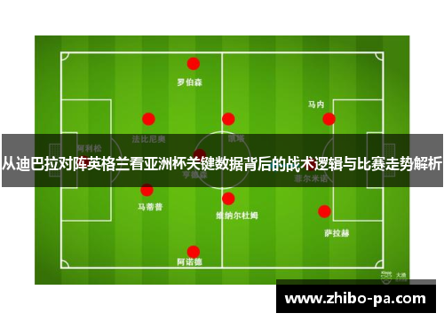 从迪巴拉对阵英格兰看亚洲杯关键数据背后的战术逻辑与比赛走势解析 从迪巴拉对阵英格兰看亚洲杯关键数据背后的战术逻辑与比赛走势解析
