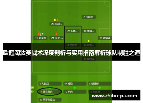 欧冠淘汰赛战术深度剖析与实用指南解析球队制胜之道 欧冠淘汰赛战术深度剖析与实用指南解析球队制胜之道