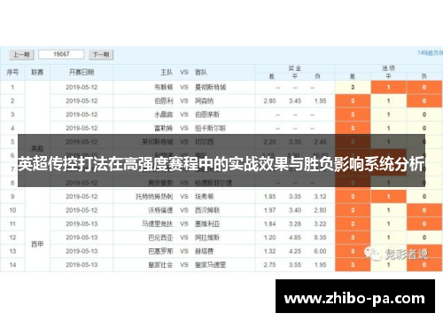 英超传控打法在高强度赛程中的实战效果与胜负影响系统分析 英超传控打法在高强度赛程中的实战效果与胜负影响系统分析