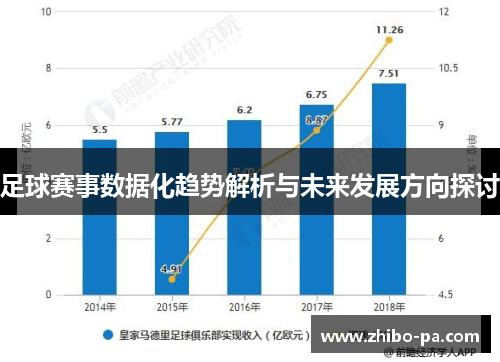 足球赛事数据化趋势解析与未来发展方向探讨 足球赛事数据化趋势解析与未来发展方向探讨